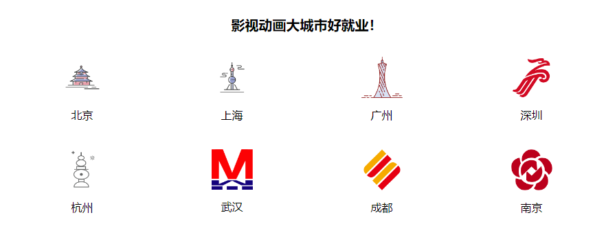 影視動畫大城市好就業(yè)！