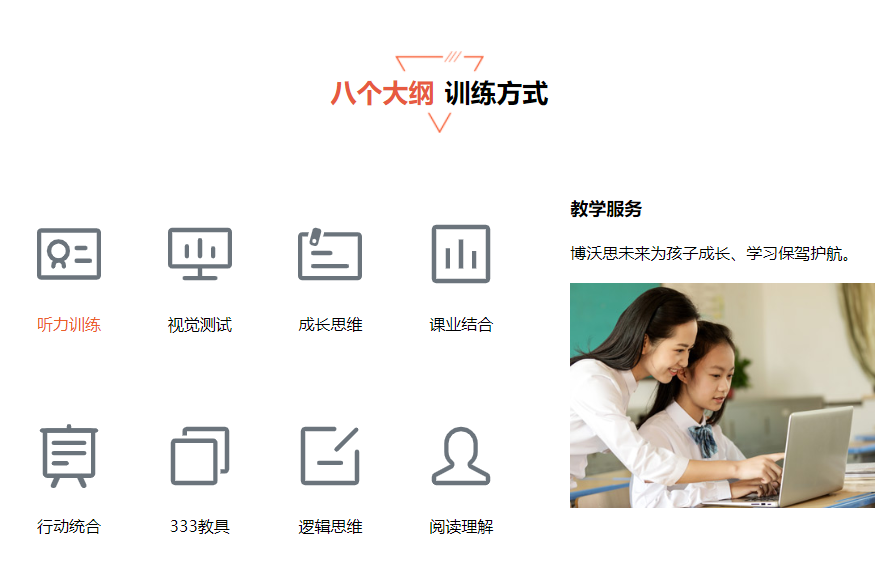 小孩子注意力訓練班