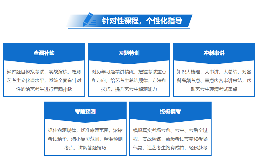 藝考文化小組課