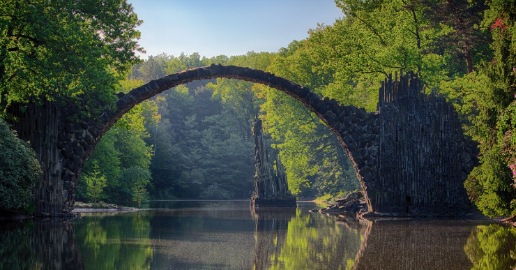 加拿大藝術留學培訓機構排行榜_名單今日推薦(藝術留學性價比高的)