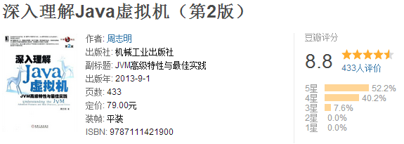 java學(xué)習(xí)書籍推薦，高級(jí)篇