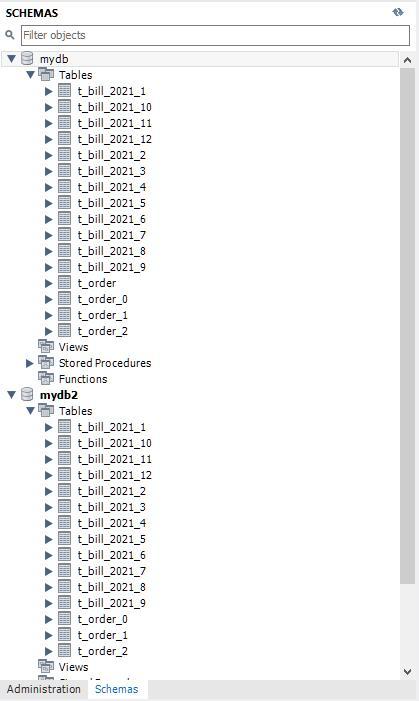 JAVA數(shù)據(jù)庫(kù)怎么分模塊？JAVA數(shù)據(jù)庫(kù)分庫(kù)實(shí)例