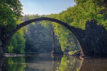 大齡申請(qǐng)加拿大留學(xué)，怎樣做才能不被拒簽？