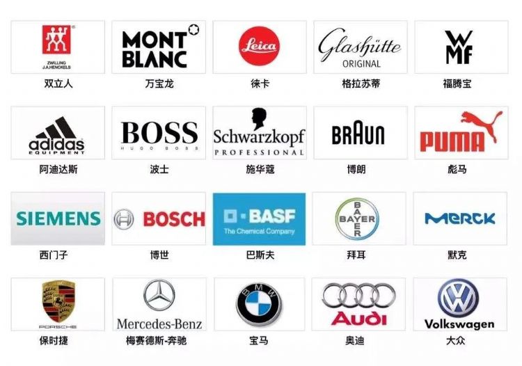 文化底蘊(yùn)豐厚的德國(guó)，藝術(shù)教育有哪些優(yōu)勢(shì)？