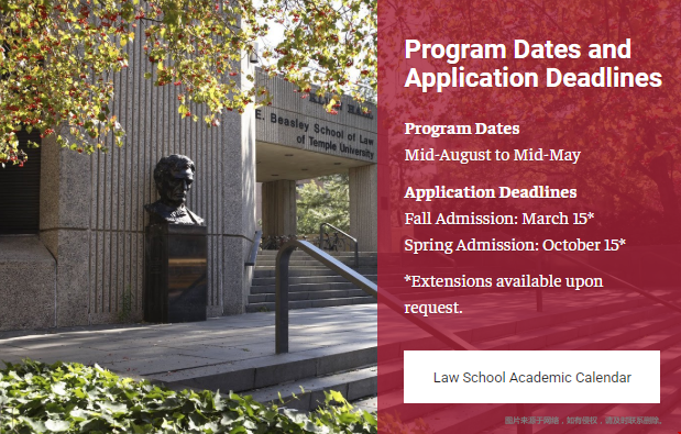 美國天普大學法學碩士怎么申請？