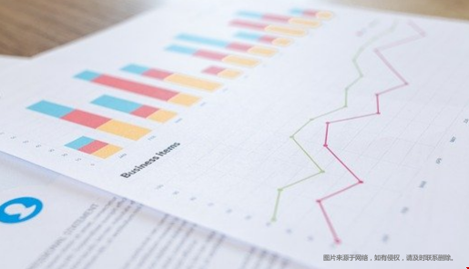 美國本科商業(yè)分析專業(yè)學校排行榜