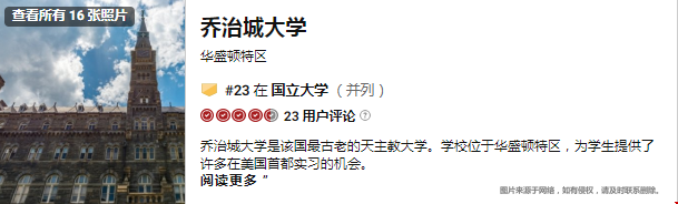 2022喬治城大學(xué)全美綜合排名多少？