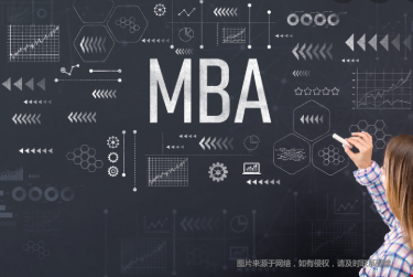 美國(guó)MBA研究生最新排名（2022新版）