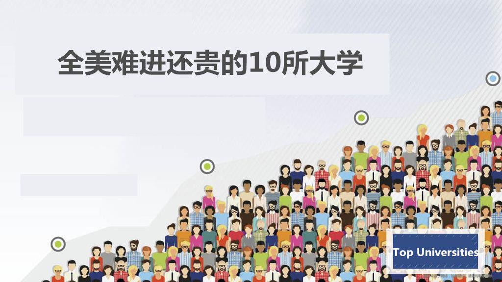 盤點！全美難進還貴的10所大學